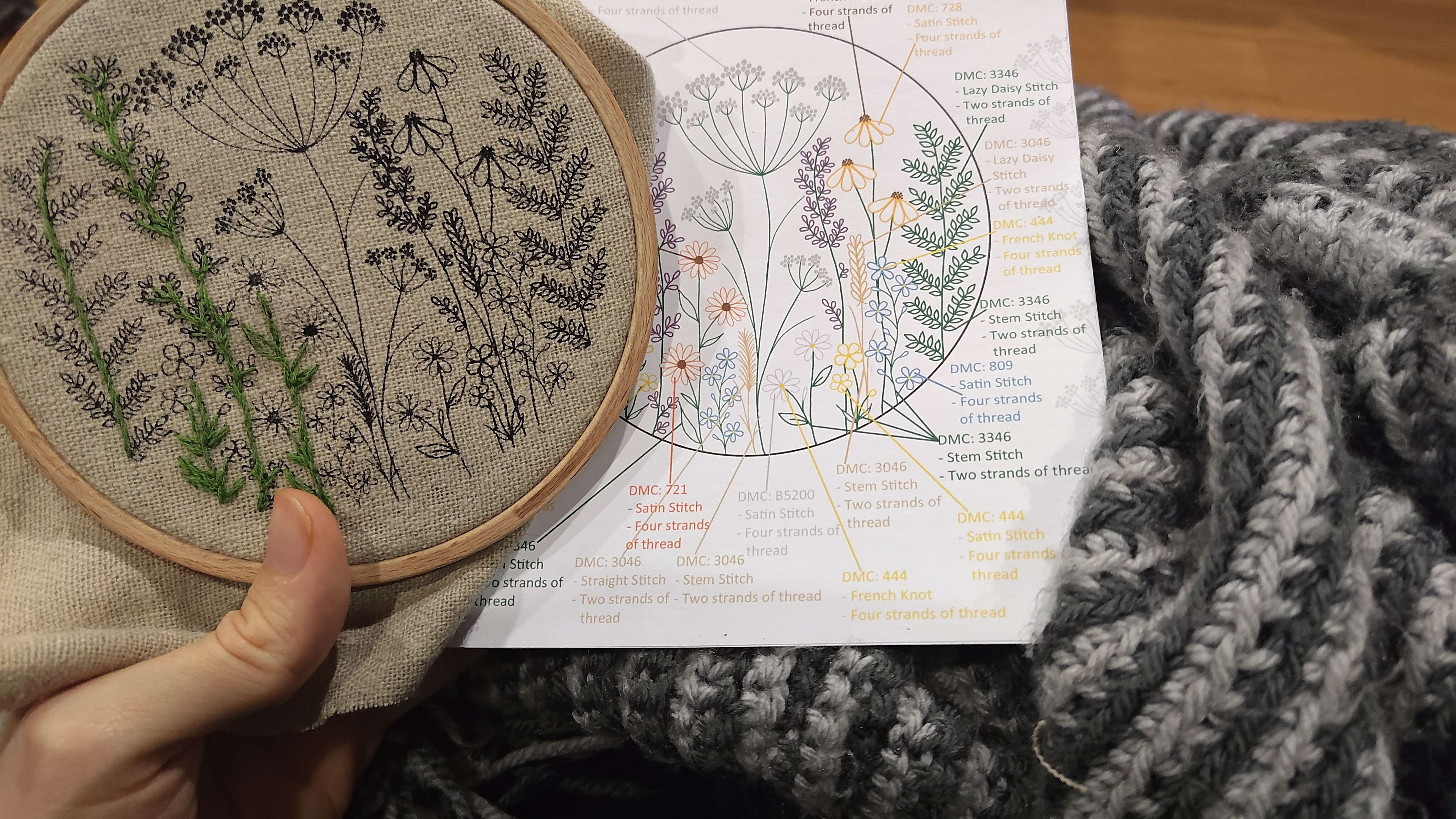 A photo of a embroidery hoop with fabric and lines printed on top and corresponding diagram showing what stitches and colours are needed.
